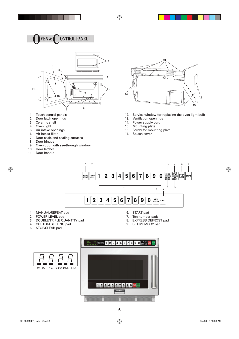 Ontrol panel | Sharp R-1900M User Manual | Page 7 / 42