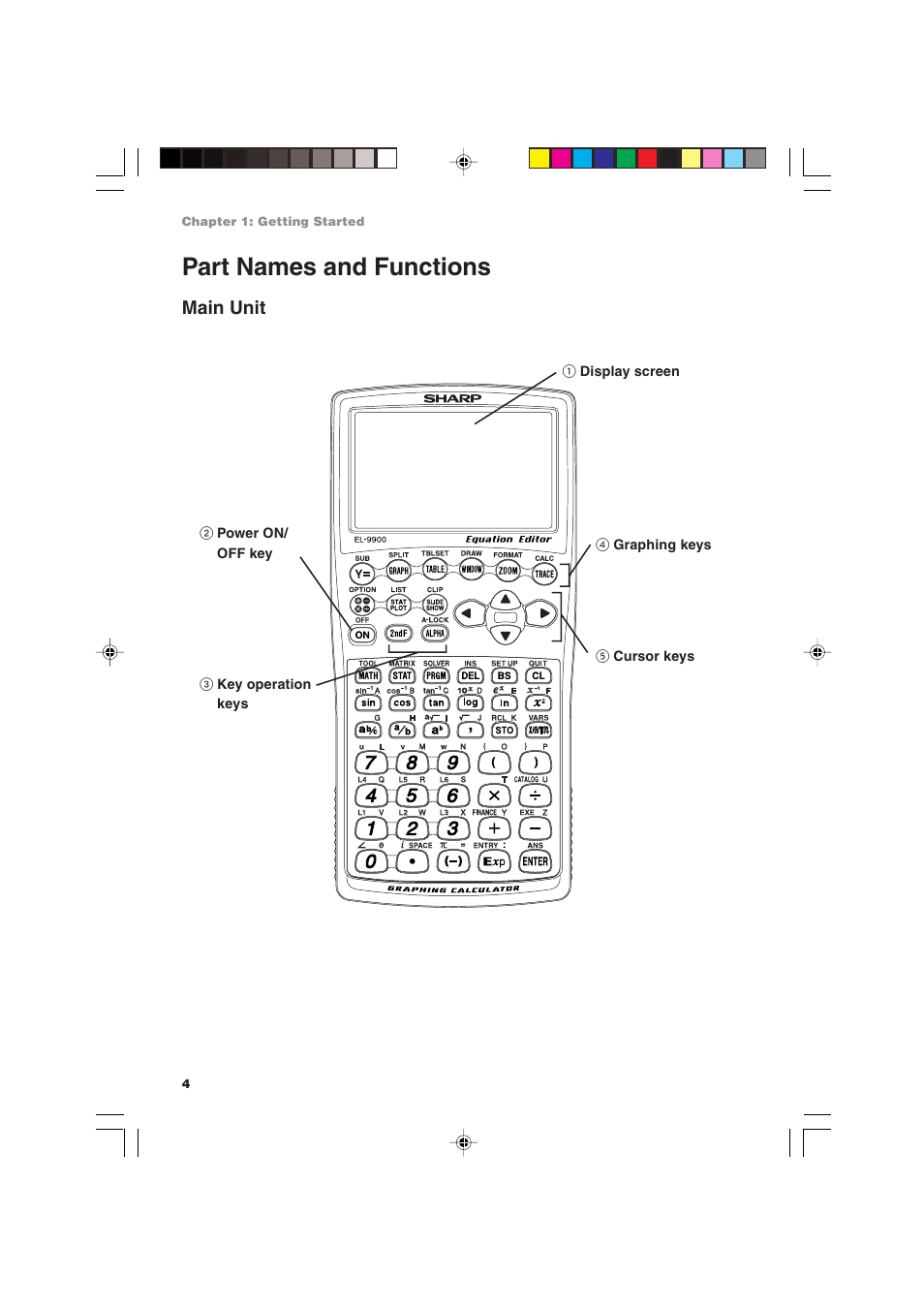 Part names and functions, Main unit | Sharp EL-9900 User Manual | Page 14 / 284