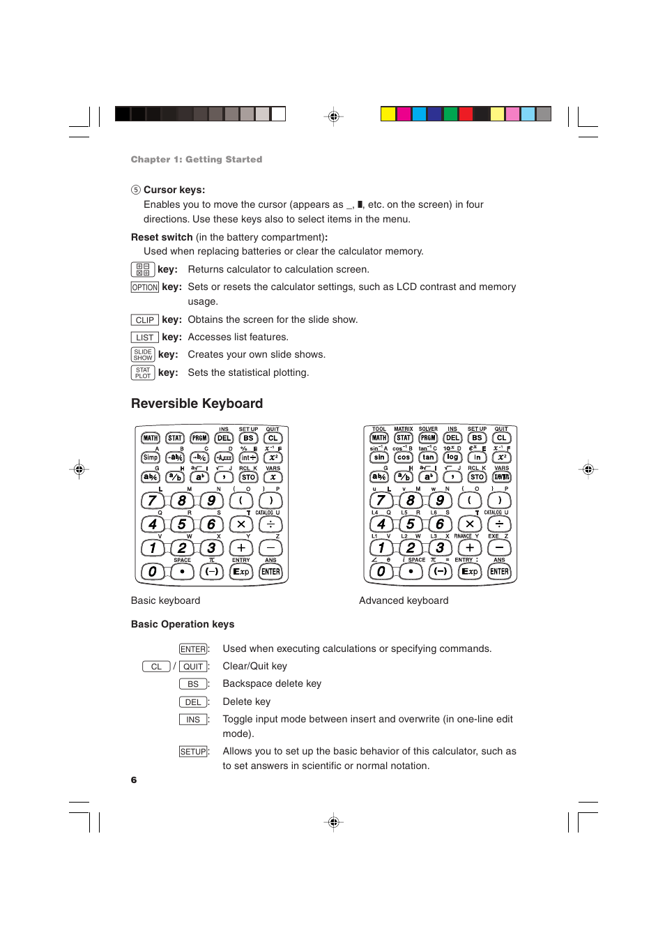 Reversible keyboard | Sharp EL-9900 User Manual | Page 16 / 284