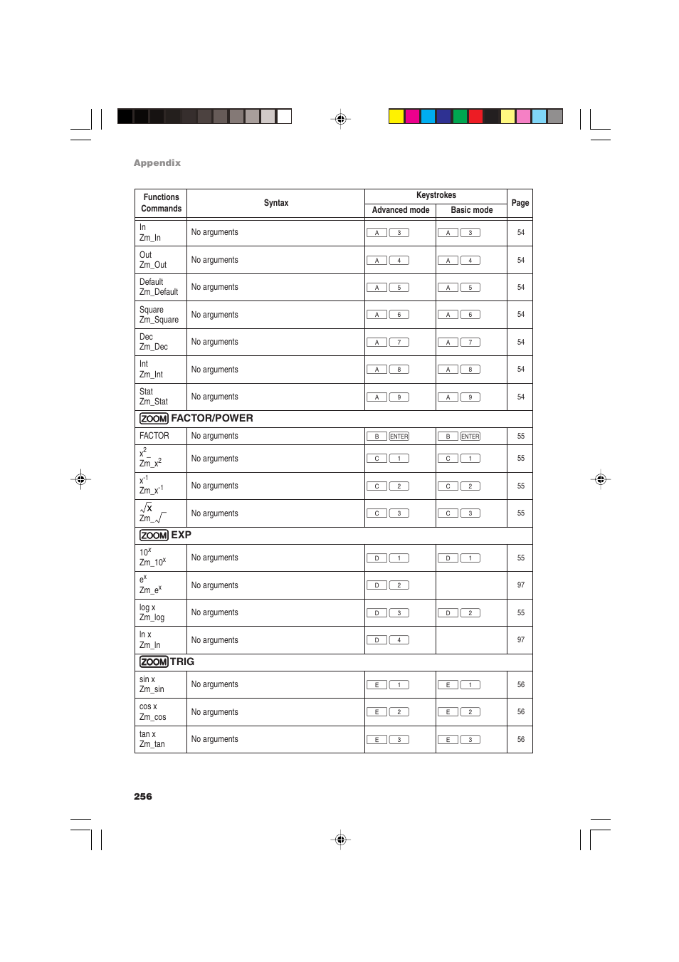 Sharp EL-9900 User Manual | Page 266 / 284