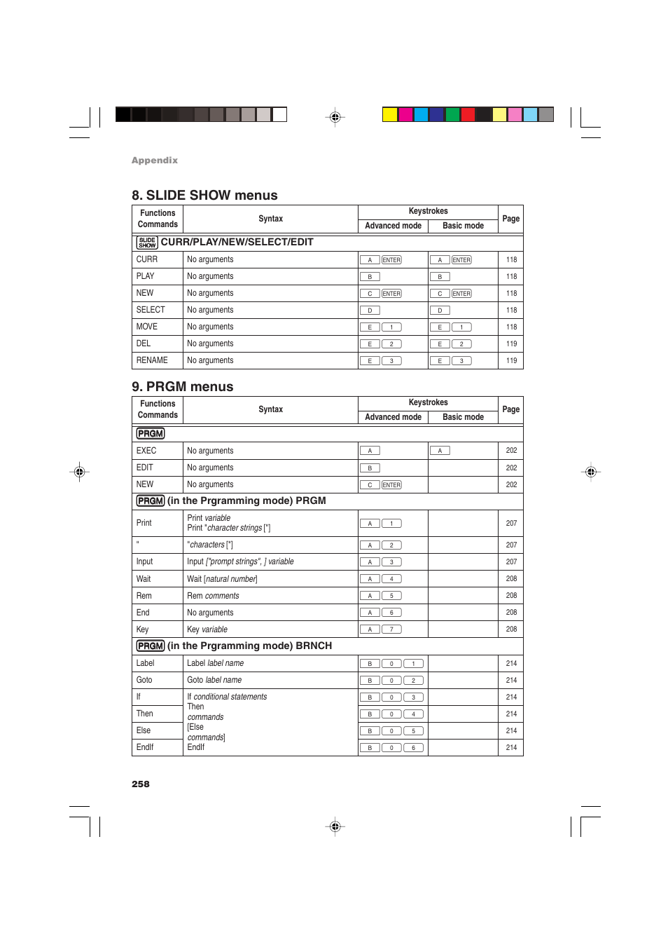 Slide show menus 9. prgm menus | Sharp EL-9900 User Manual | Page 268 / 284