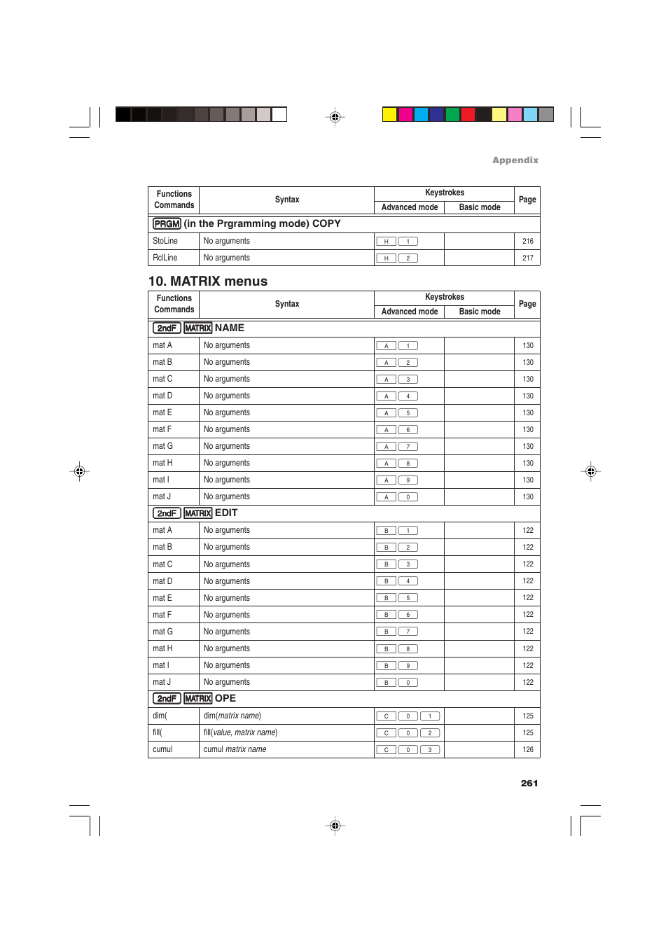 Matrix menus | Sharp EL-9900 User Manual | Page 271 / 284