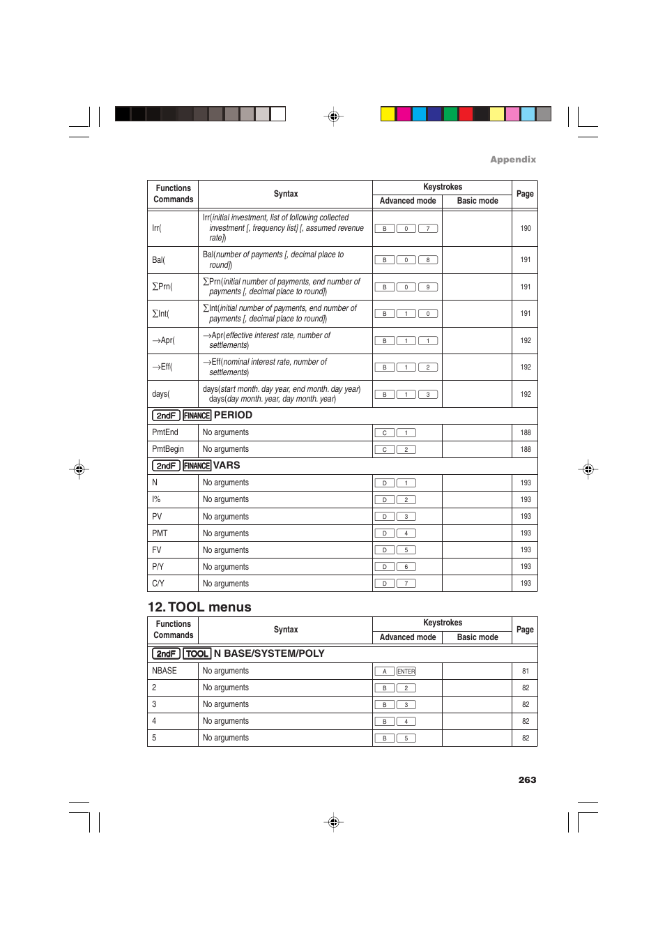 Tool menus | Sharp EL-9900 User Manual | Page 273 / 284