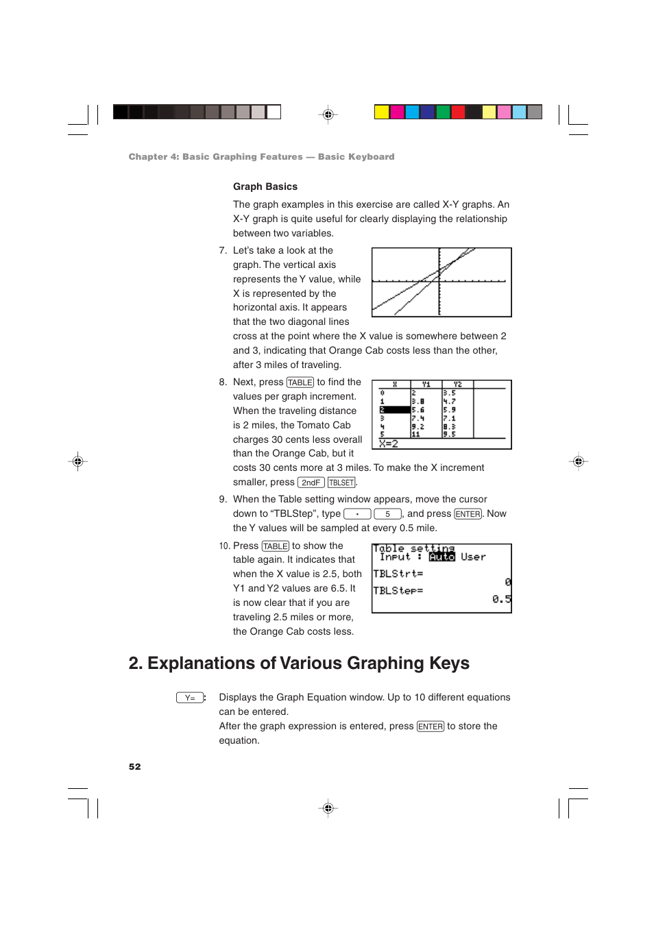 Explanations of various graphing keys | Sharp EL-9900 User Manual | Page 62 / 284