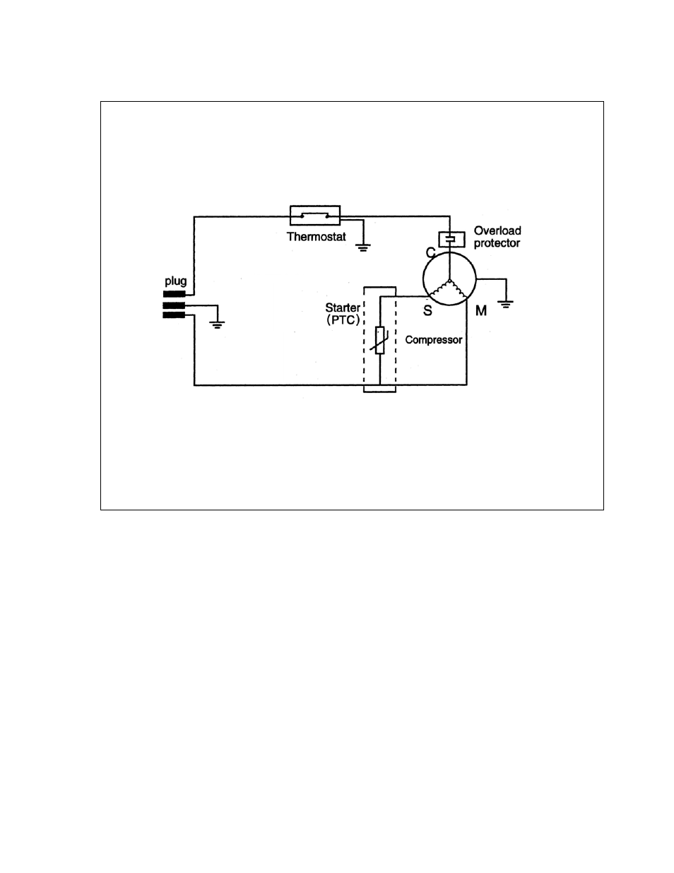 Avanti RM4402B User Manual | Page 12 / 18