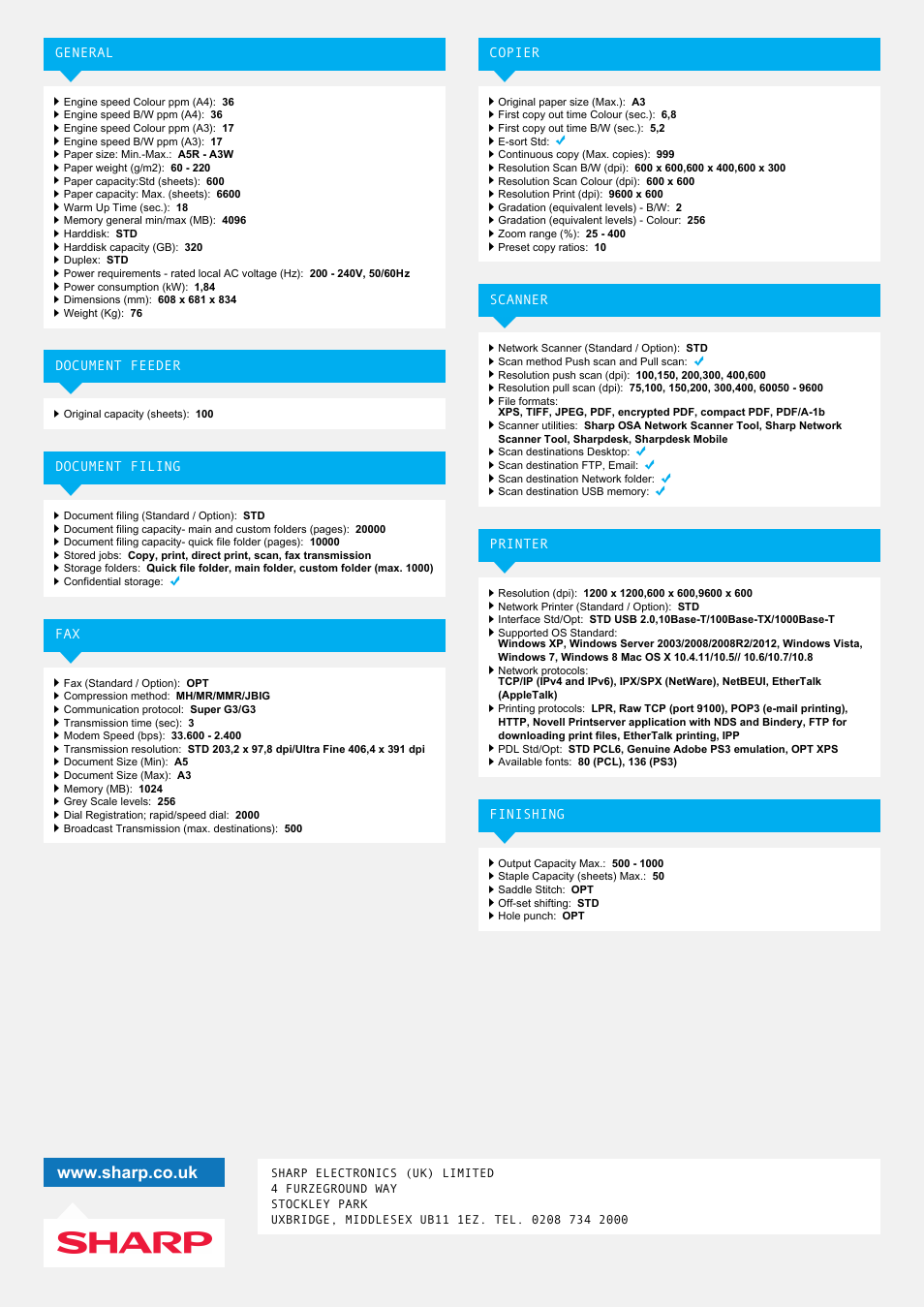 Sharp MX-3640N User Manual | Page 2 / 2