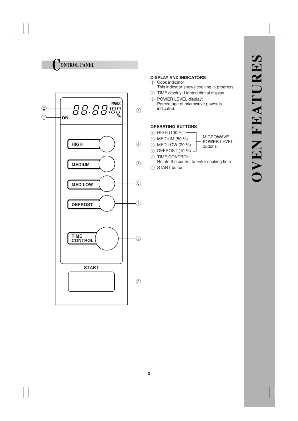 Oven features | Sharp R-23AM User Manual | Page 3 / 28