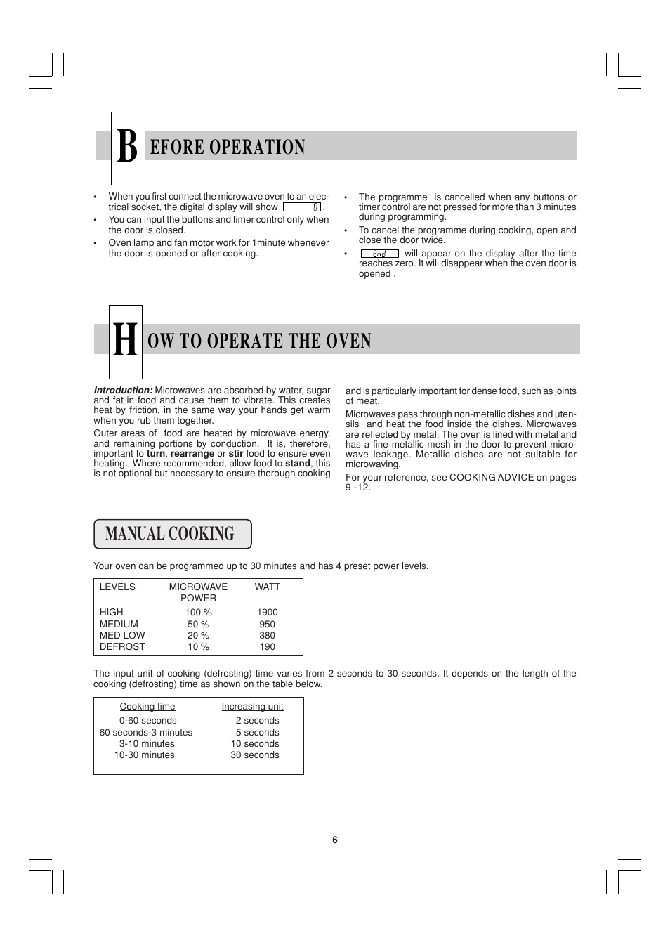 Efore operation, Ow to operate the oven, Manual cooking | Sharp R-23AM User Manual | Page 7 / 28