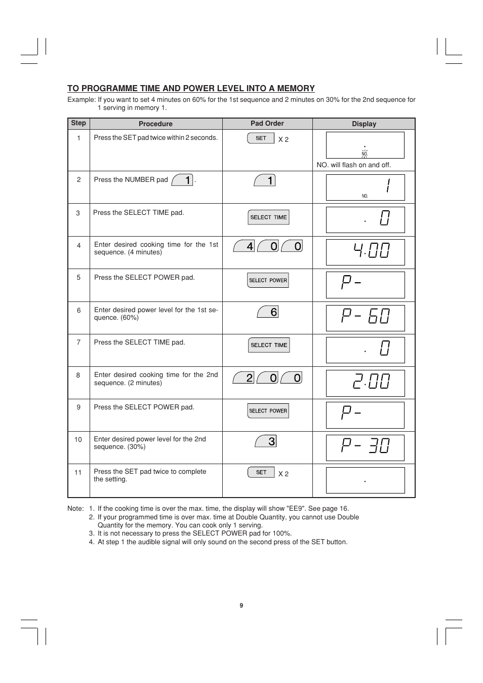 Sharp R-21ATP User Manual | Page 10 / 36