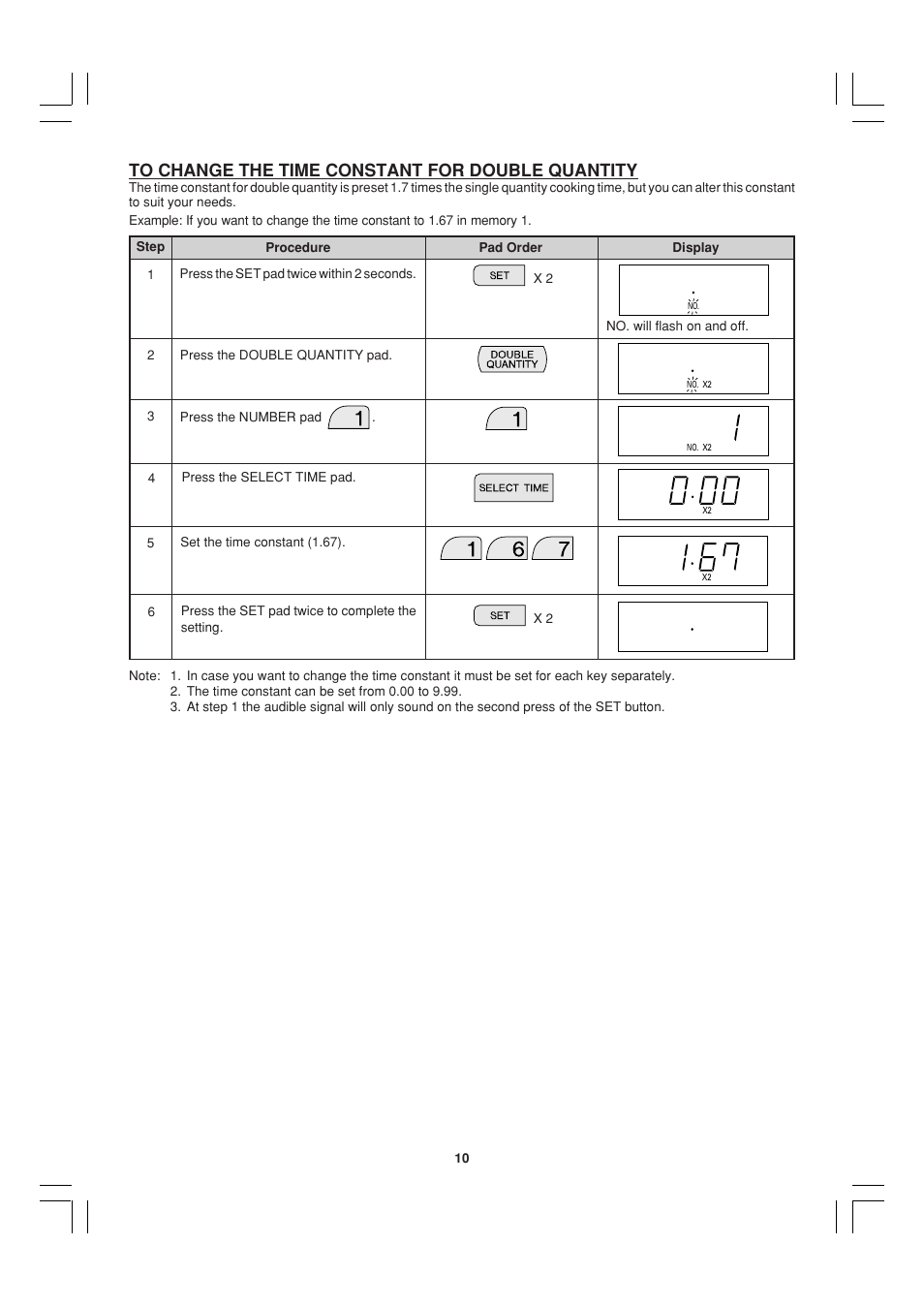 Sharp R-21ATP User Manual | Page 11 / 36