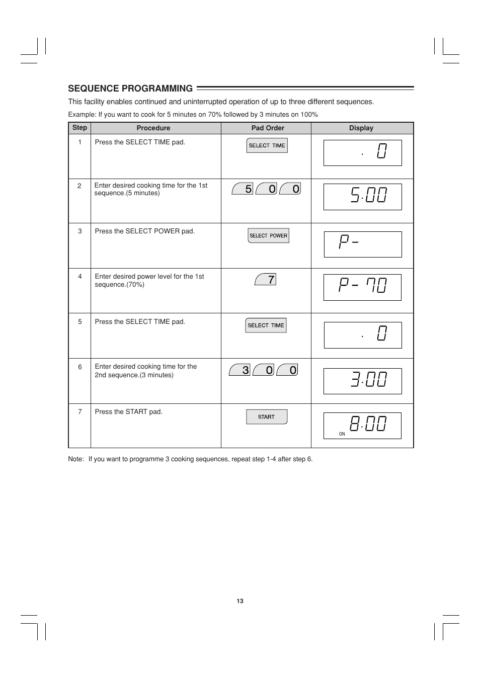 Sequence programming | Sharp R-21ATP User Manual | Page 14 / 36