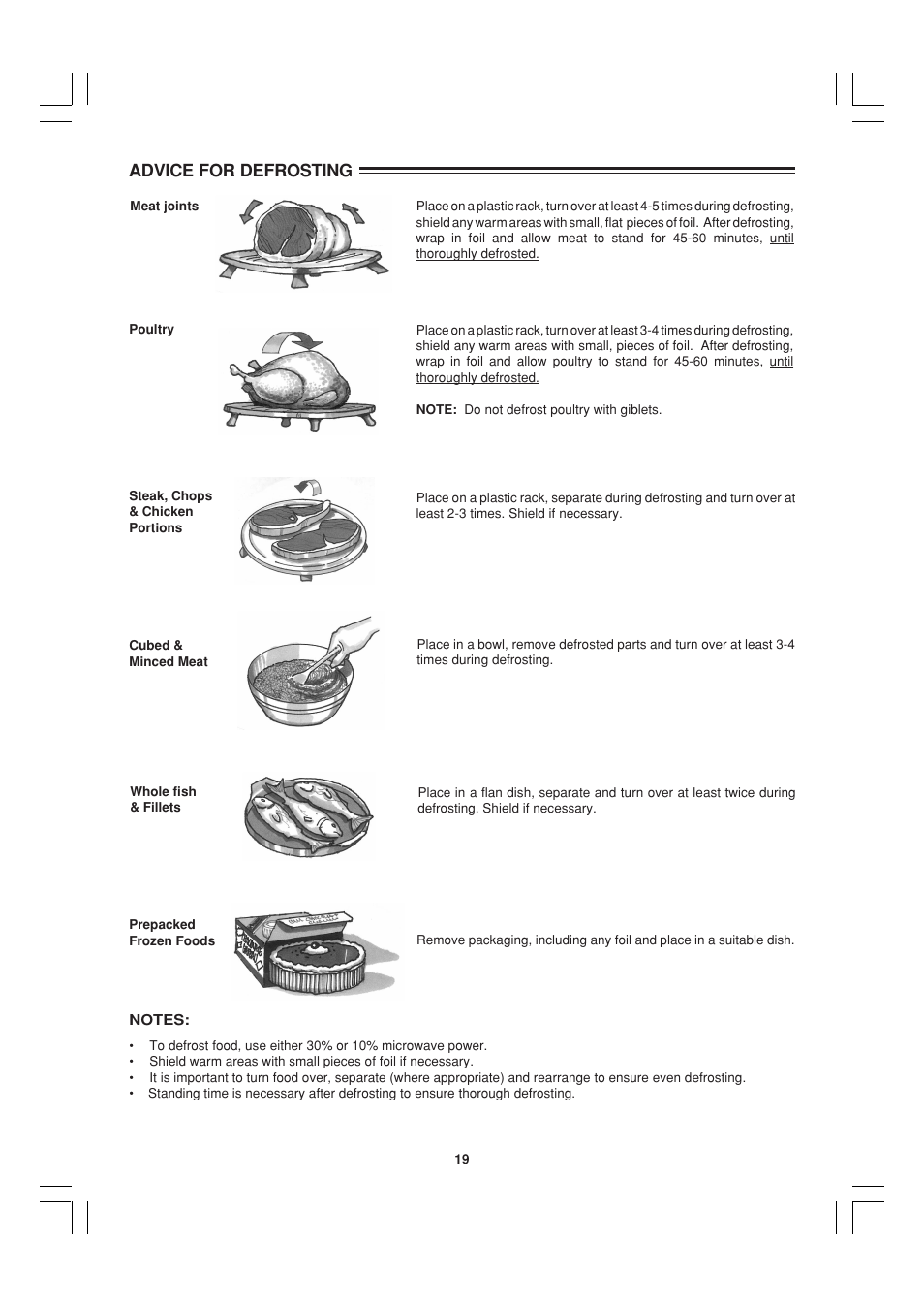 Advice for defrosting | Sharp R-21ATP User Manual | Page 20 / 36