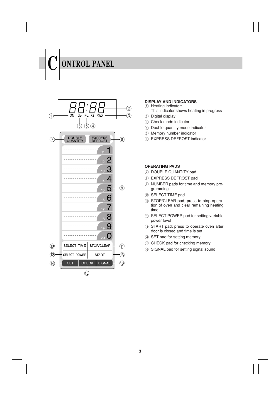 Ontrol panel | Sharp R-21ATP User Manual | Page 4 / 36