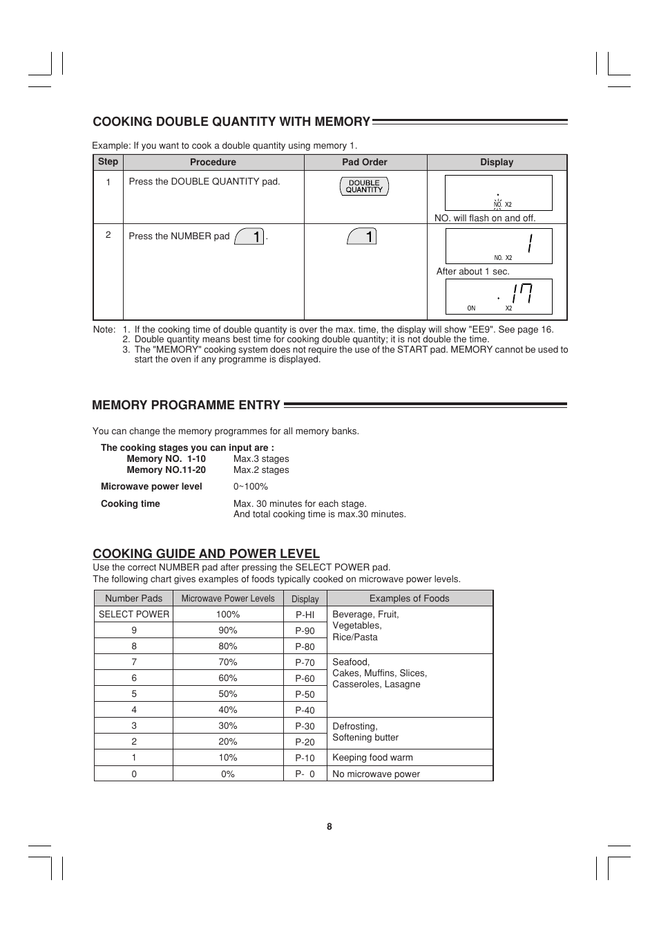 Cooking guide and power level | Sharp R-21ATP User Manual | Page 9 / 36