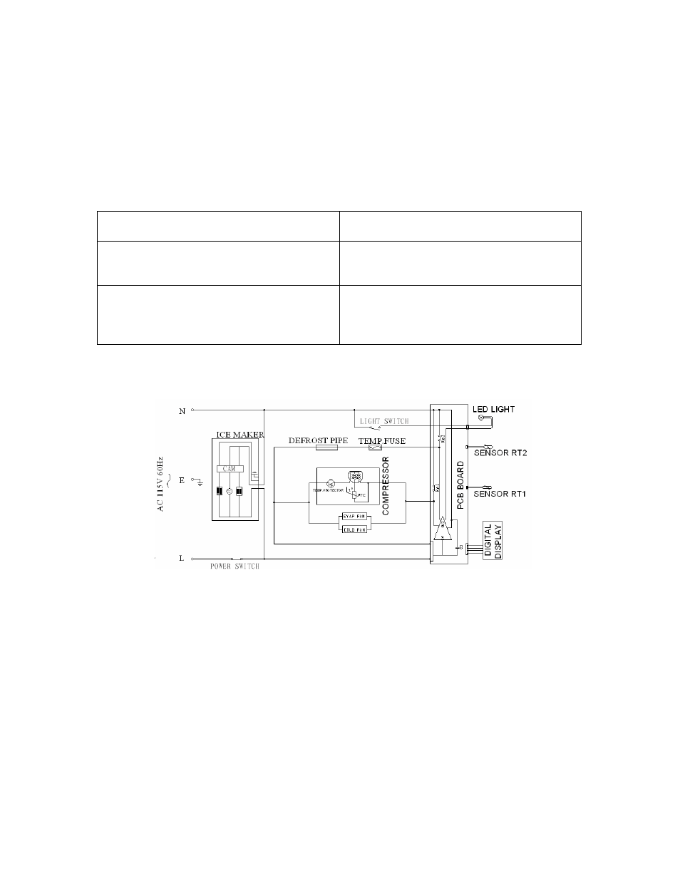 Avanti IMR28SS User Manual | Page 13 / 20