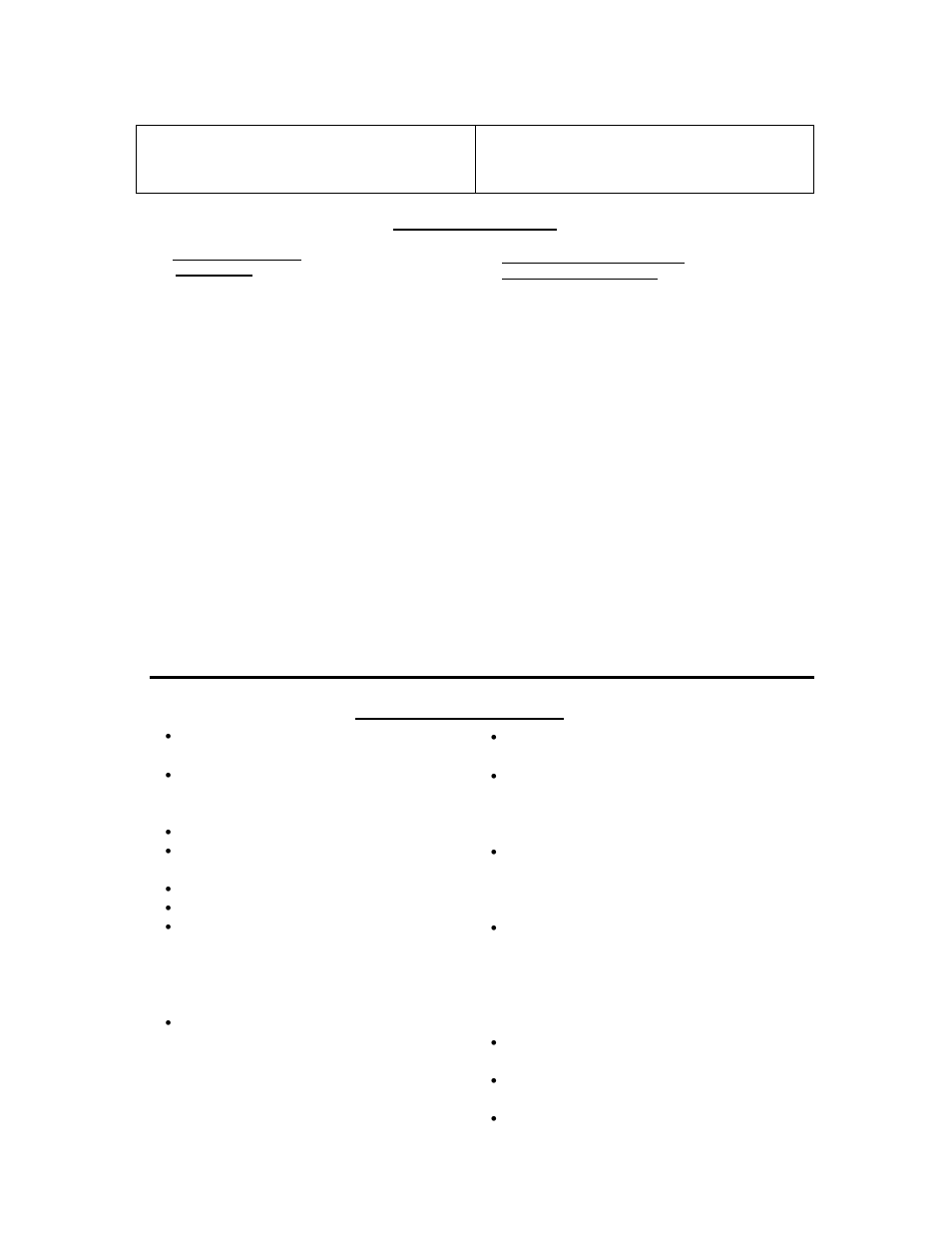 Your avanti products warranty, What, Covered | What is not covered | Avanti IMR28SS User Manual | Page 14 / 20