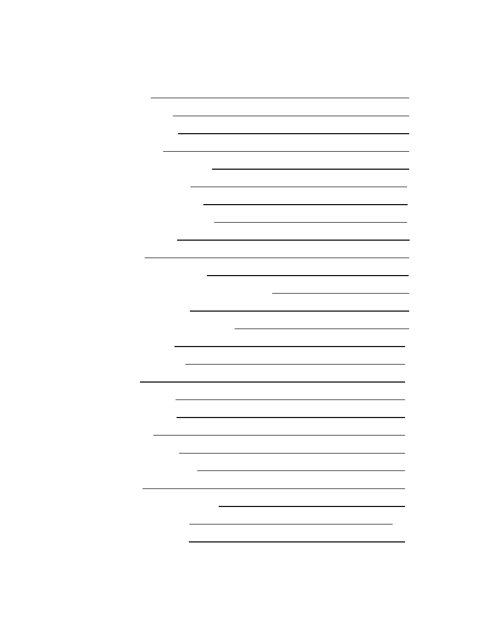 Avanti IMR28SS User Manual | Page 6 / 20