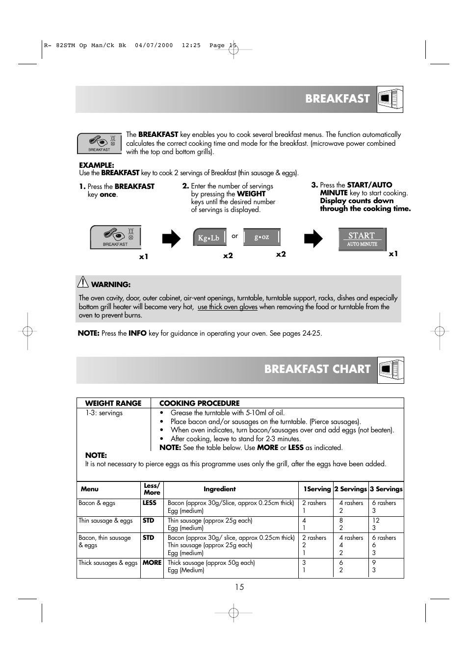 Breakfast, Breakfast chart | Sharp R82STMA User Manual | Page 17 / 68