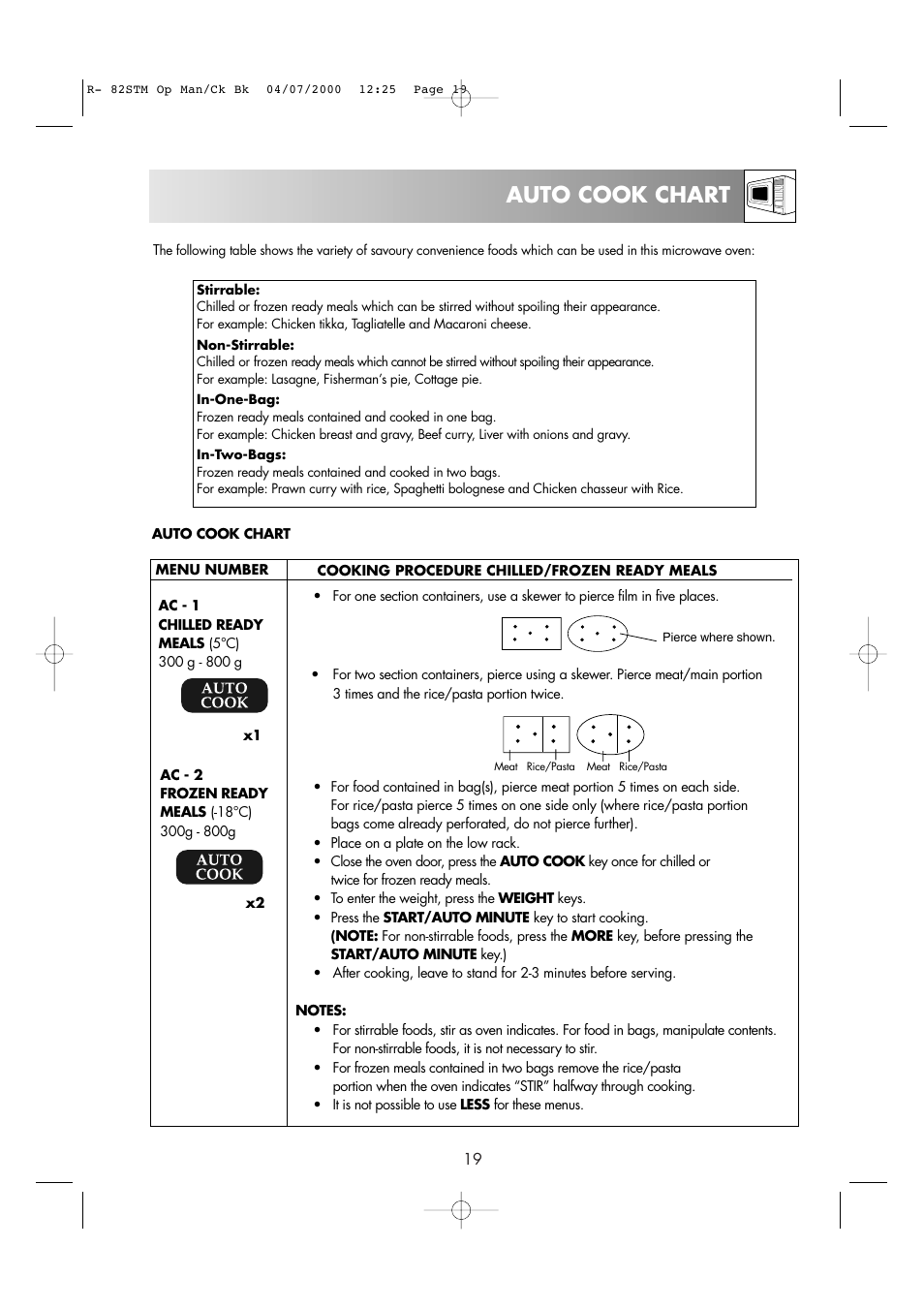 Auto cook chart | Sharp R82STMA User Manual | Page 21 / 68