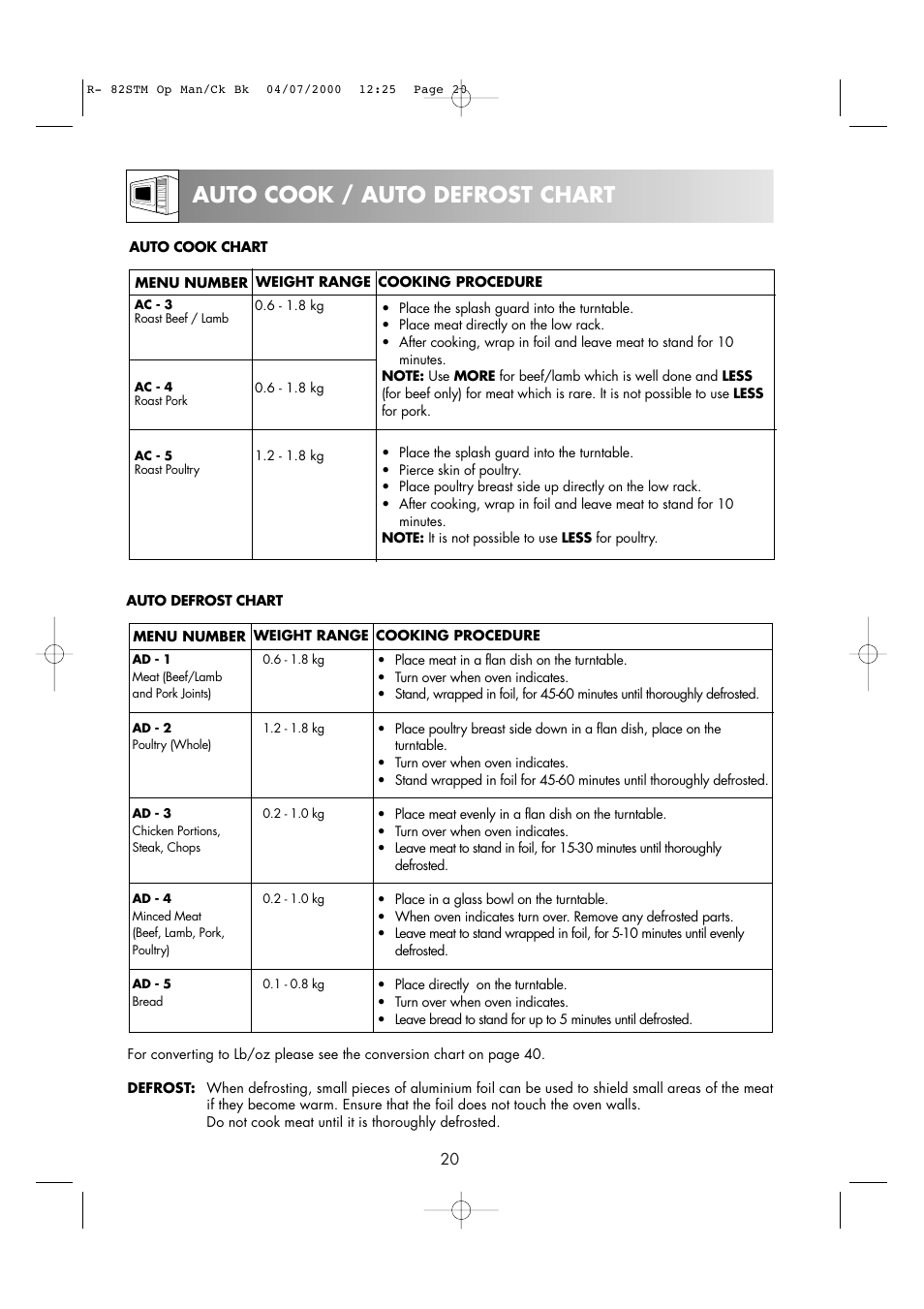 Auto cook / auto defrost chart | Sharp R82STMA User Manual | Page 22 / 68