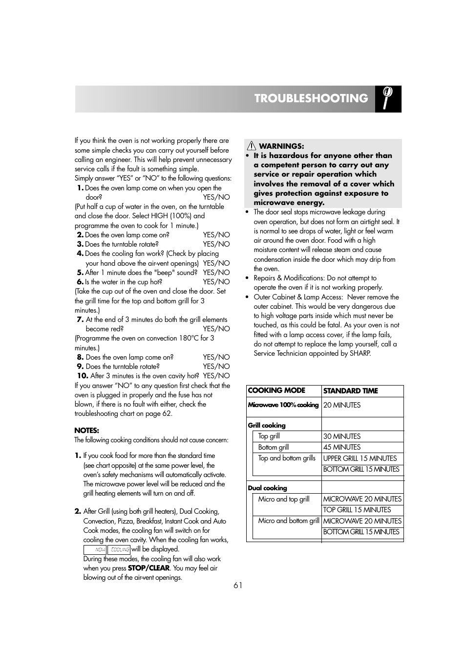 Troubleshooting | Sharp R82STMA User Manual | Page 63 / 68