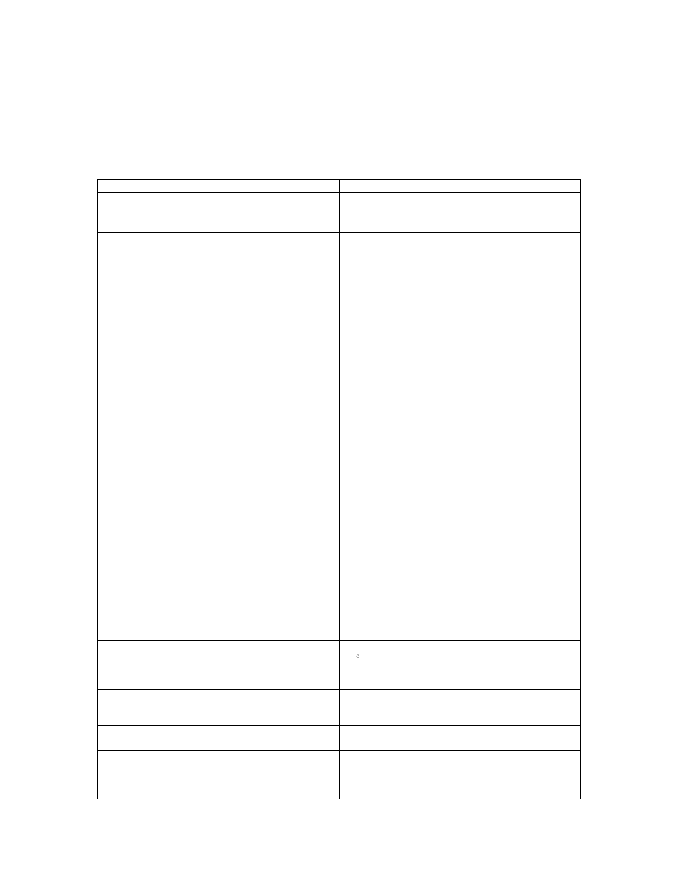 Avanti CF100 User Manual | Page 12 / 24