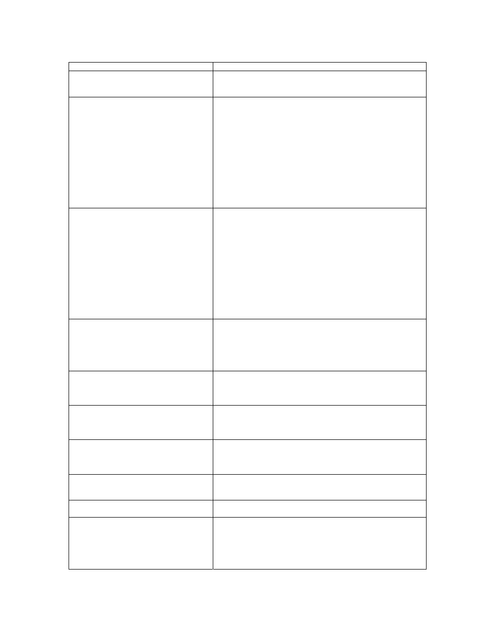 Avanti CF100 User Manual | Page 20 / 24