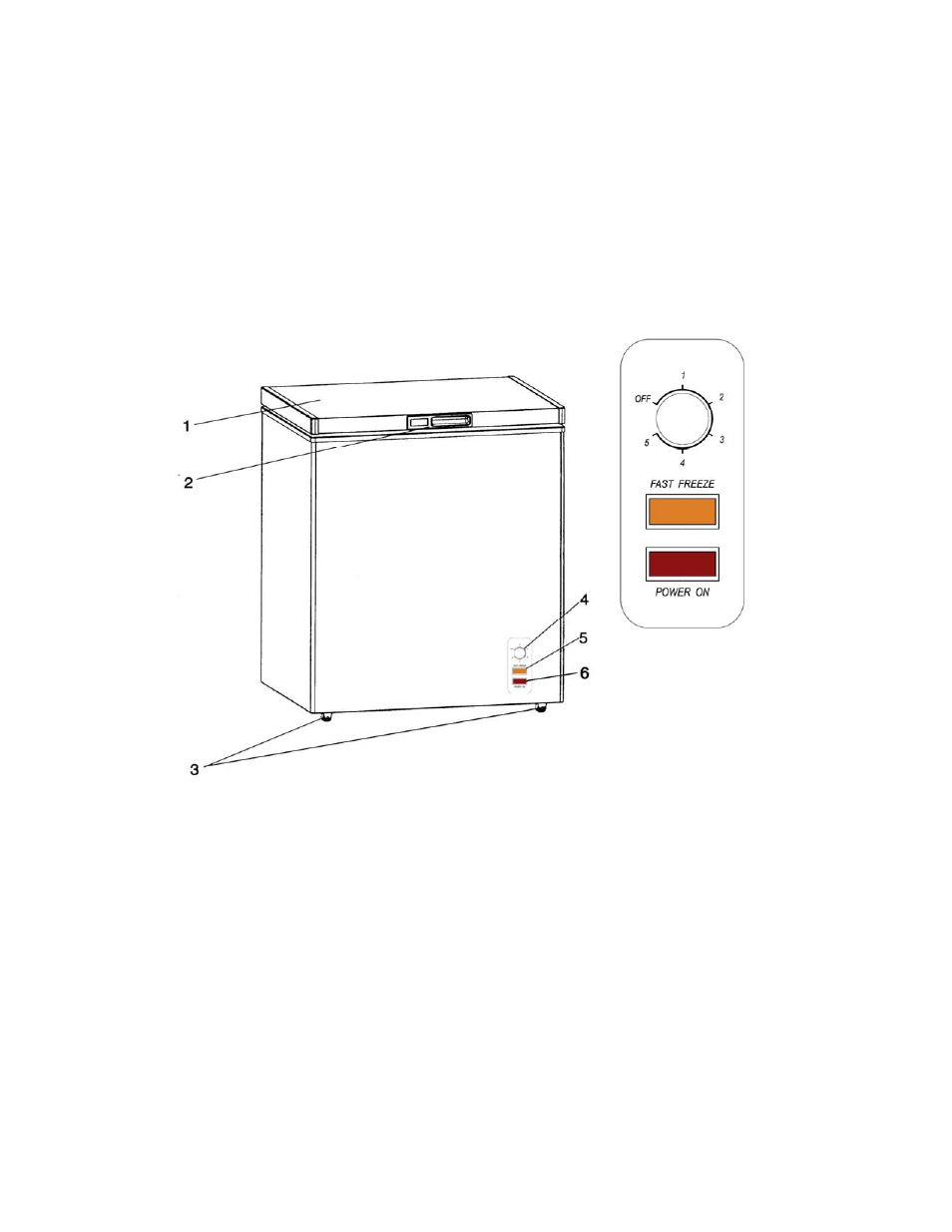 Avanti CF100 User Manual | Page 4 / 24