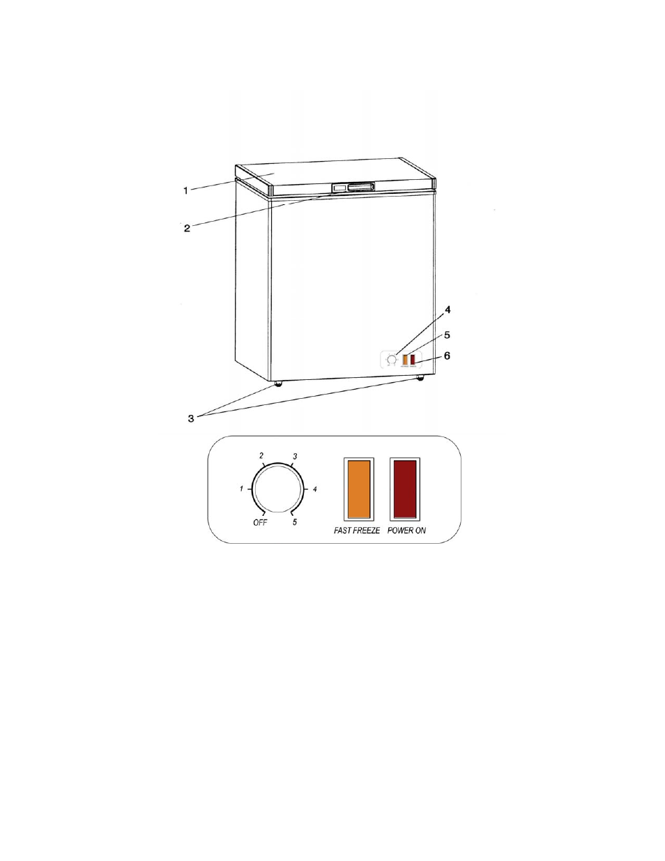 Avanti CF100 User Manual | Page 5 / 24