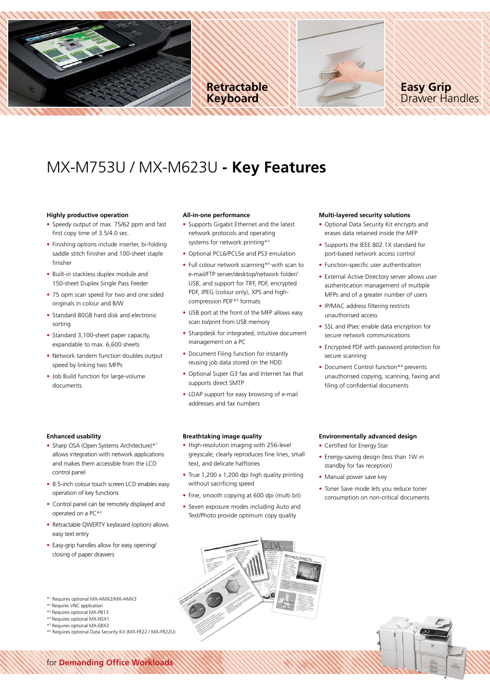 Retractable keyboard easy grip drawer handles, For demanding office workloads | Sharp MX-M753U User Manual | Page 3 / 12