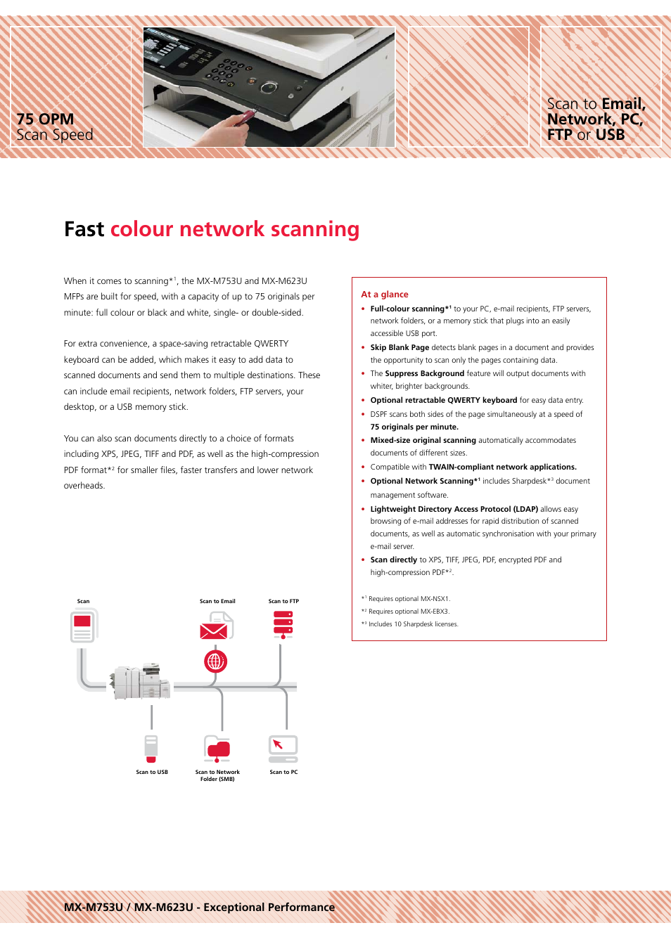 Fast colour network scanning | Sharp MX-M753U User Manual | Page 6 / 12