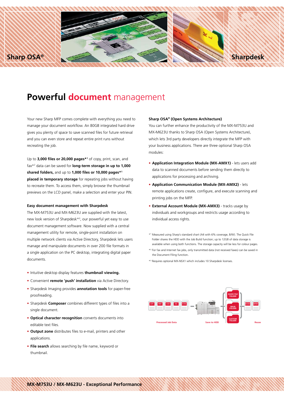 Powerful document management, Sharp osa, Sharpdesk | Sharp MX-M753U User Manual | Page 8 / 12