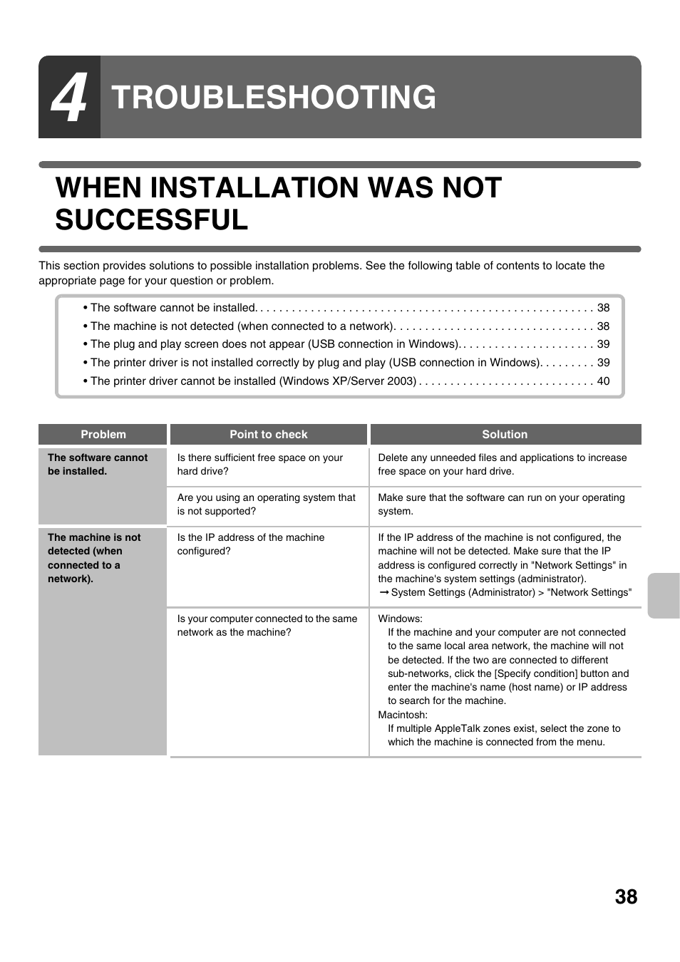 Troubleshooting, When installation was not successful | Sharp MX-C300P User Manual | Page 40 / 44