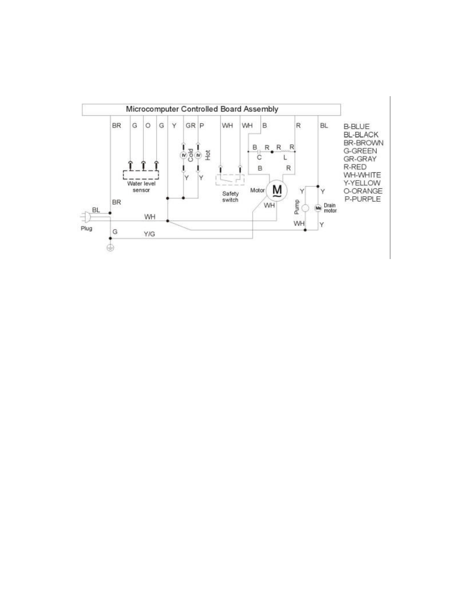 Avanti W797 User Manual | Page 22 / 31