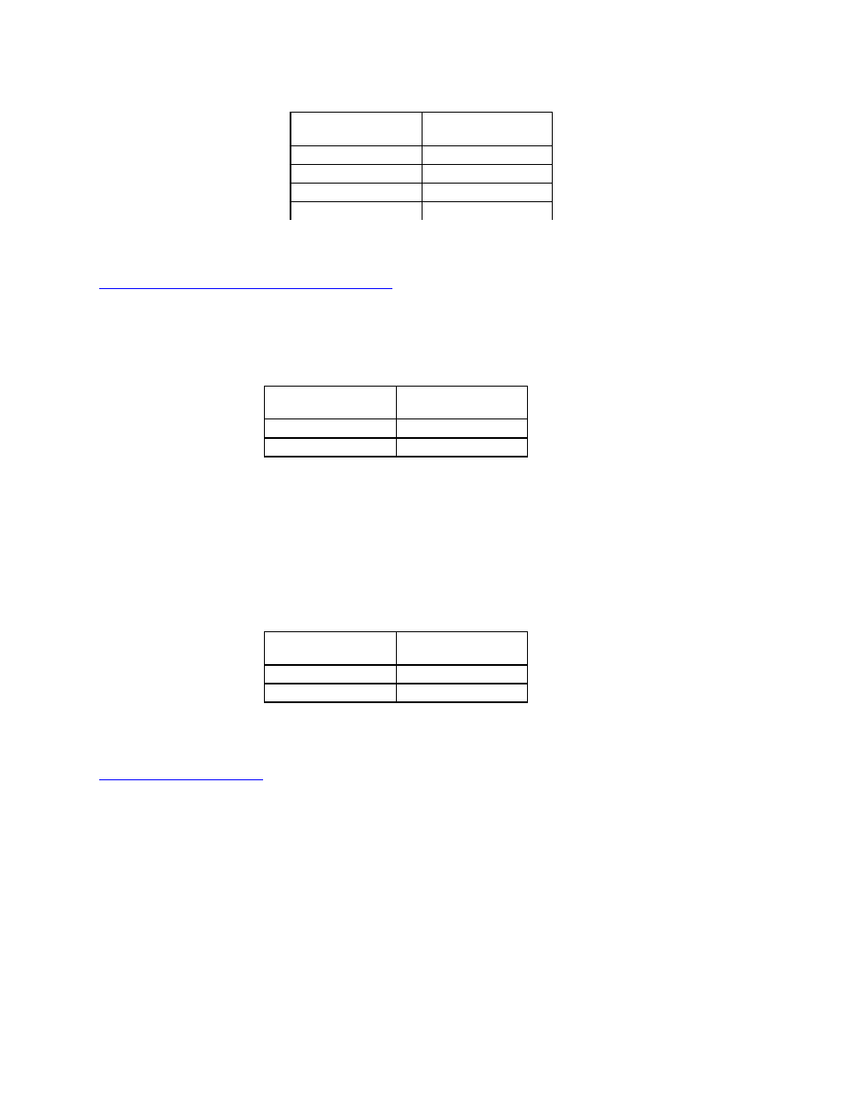 Avanti MO699SST-1 User Manual | Page 34 / 37