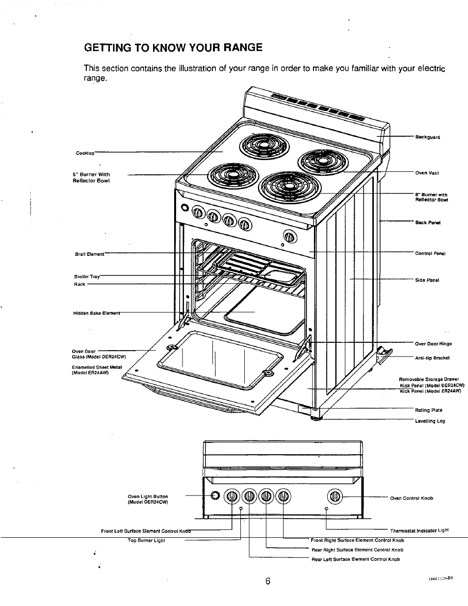 Getting to know your range | Avanti DER24CSS User Manual | Page 9 / 21