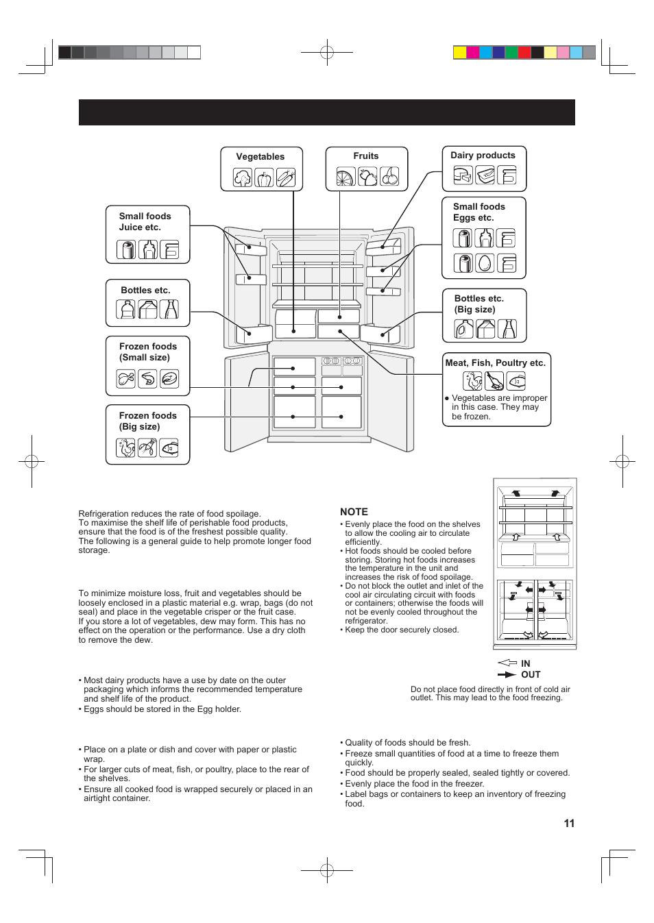 Storing food, Fruit / vegetables, Dairy products & eggs | Meats / fish / poultry, For best freezing | Sharp SJFP813VST User Manual | Page 11 / 16