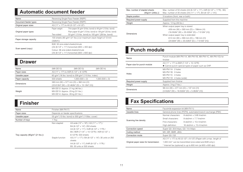 Drawer finisher | Sharp MX-2314N User Manual | Page 11 / 16