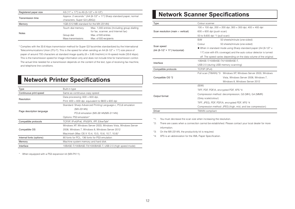 Sharp MX-2314N User Manual | Page 12 / 16