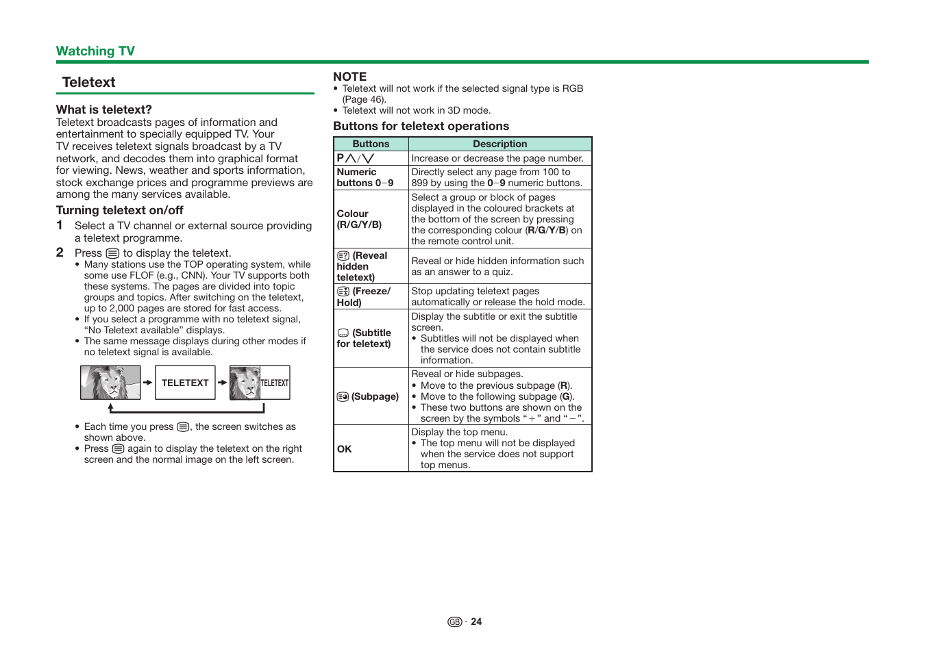 Teletext | Sharp LC-60UQ10KN User Manual | Page 26 / 93