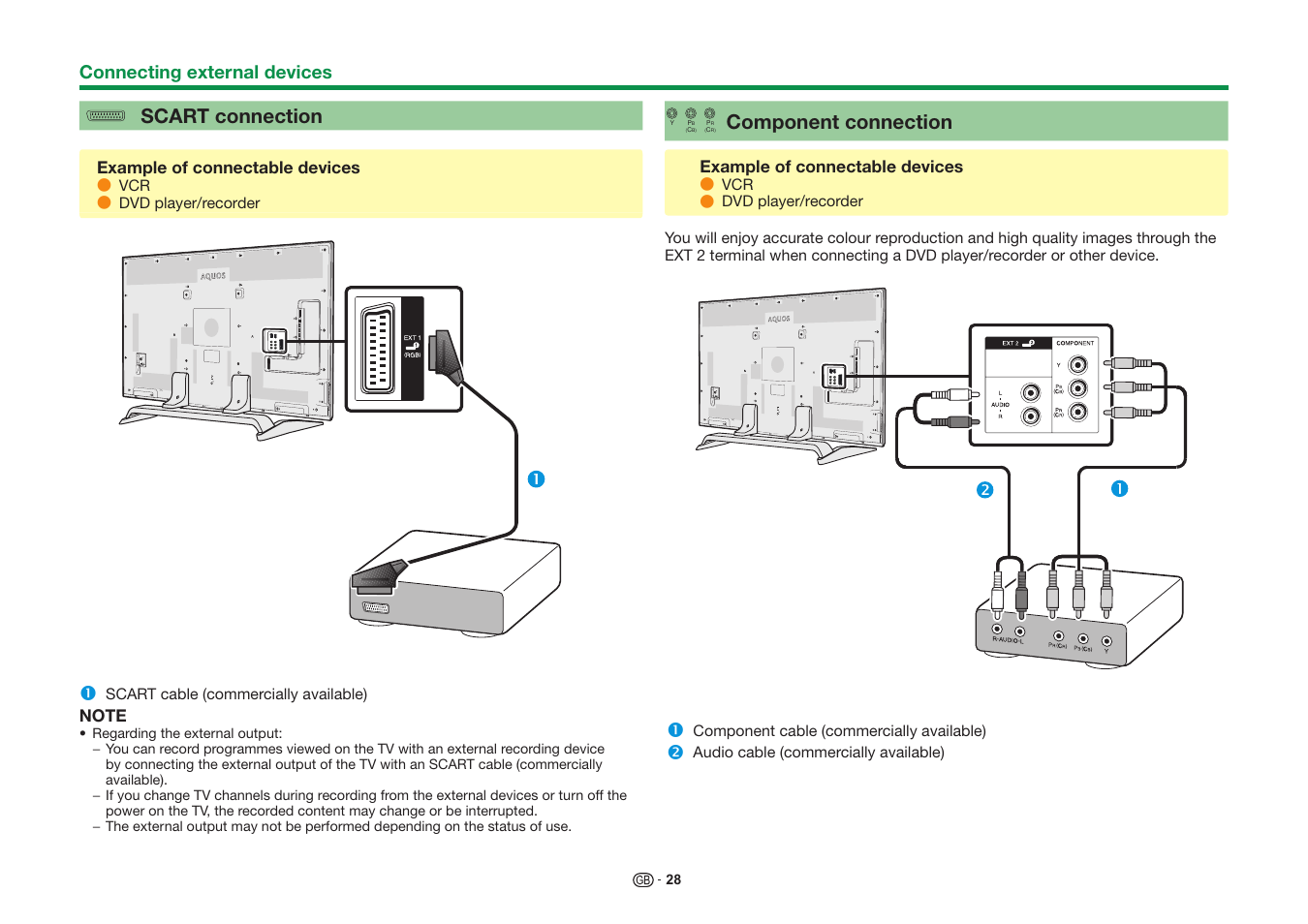 Scart connection, Component connection, Connecting external devices | Sharp LC-60UQ10KN User Manual | Page 30 / 93