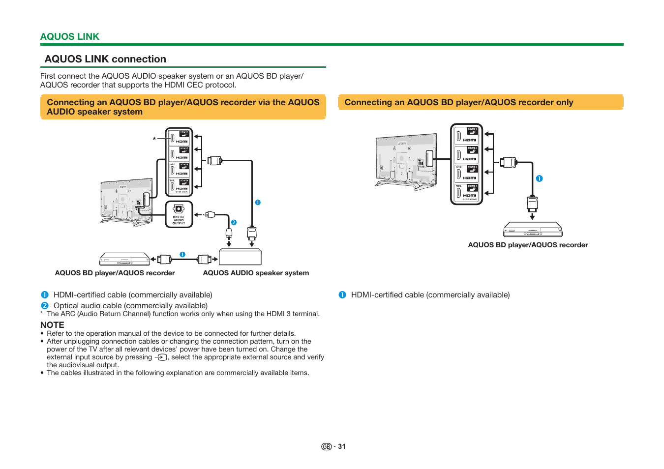 Sharp LC-60UQ10KN User Manual | Page 33 / 93