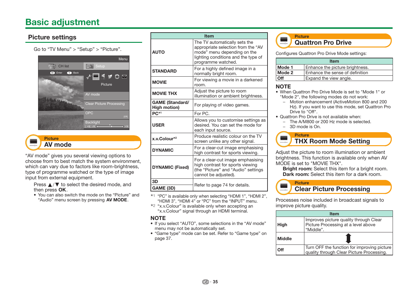 Basic adjustment, Picture settings, Av mode | Quattron pro drive, Thx room mode setting, Clear picture processing | Sharp LC-60UQ10KN User Manual | Page 37 / 93