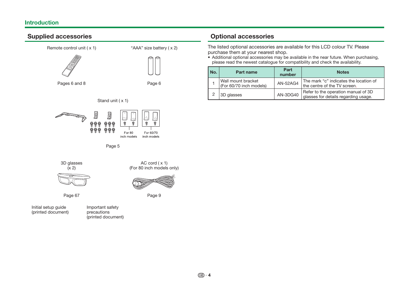 Supplied accessories, Optional accessories | Sharp LC-60UQ10KN User Manual | Page 6 / 93