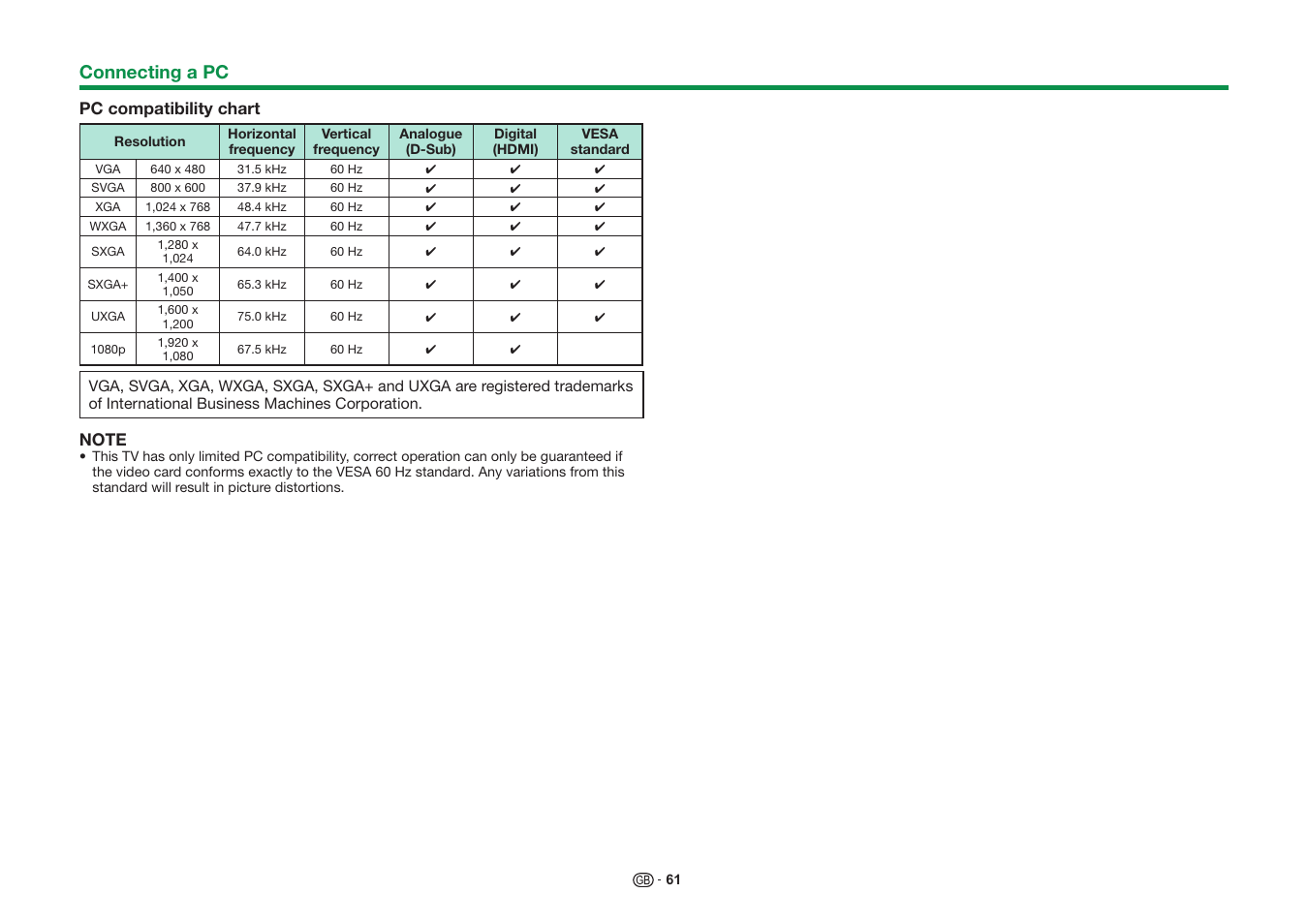 Connecting a pc | Sharp LC-60UQ10KN User Manual | Page 63 / 93