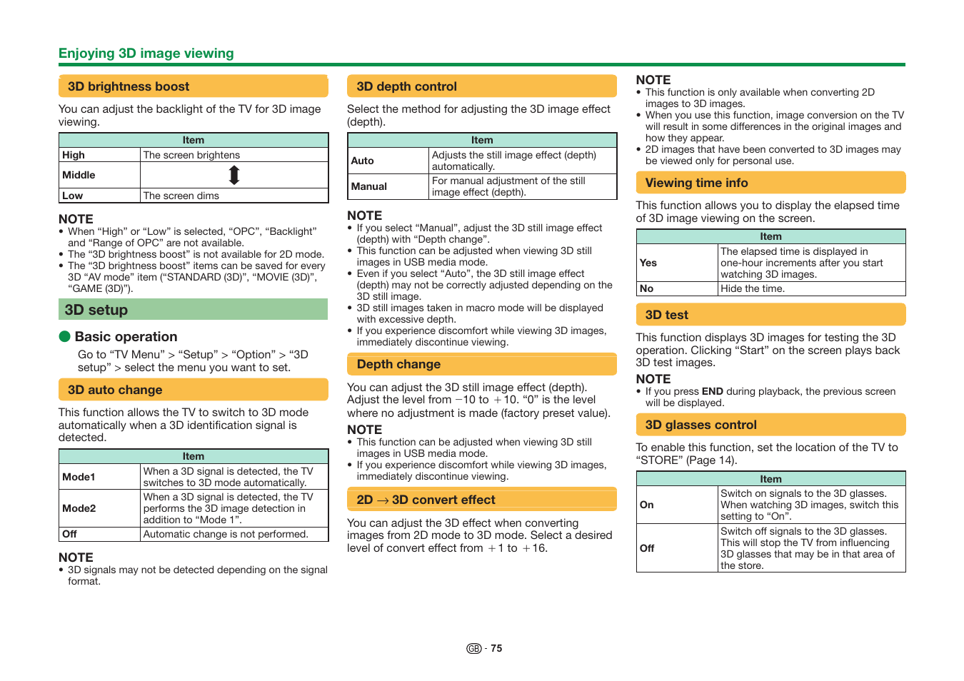 Sharp LC-60UQ10KN User Manual | Page 77 / 93