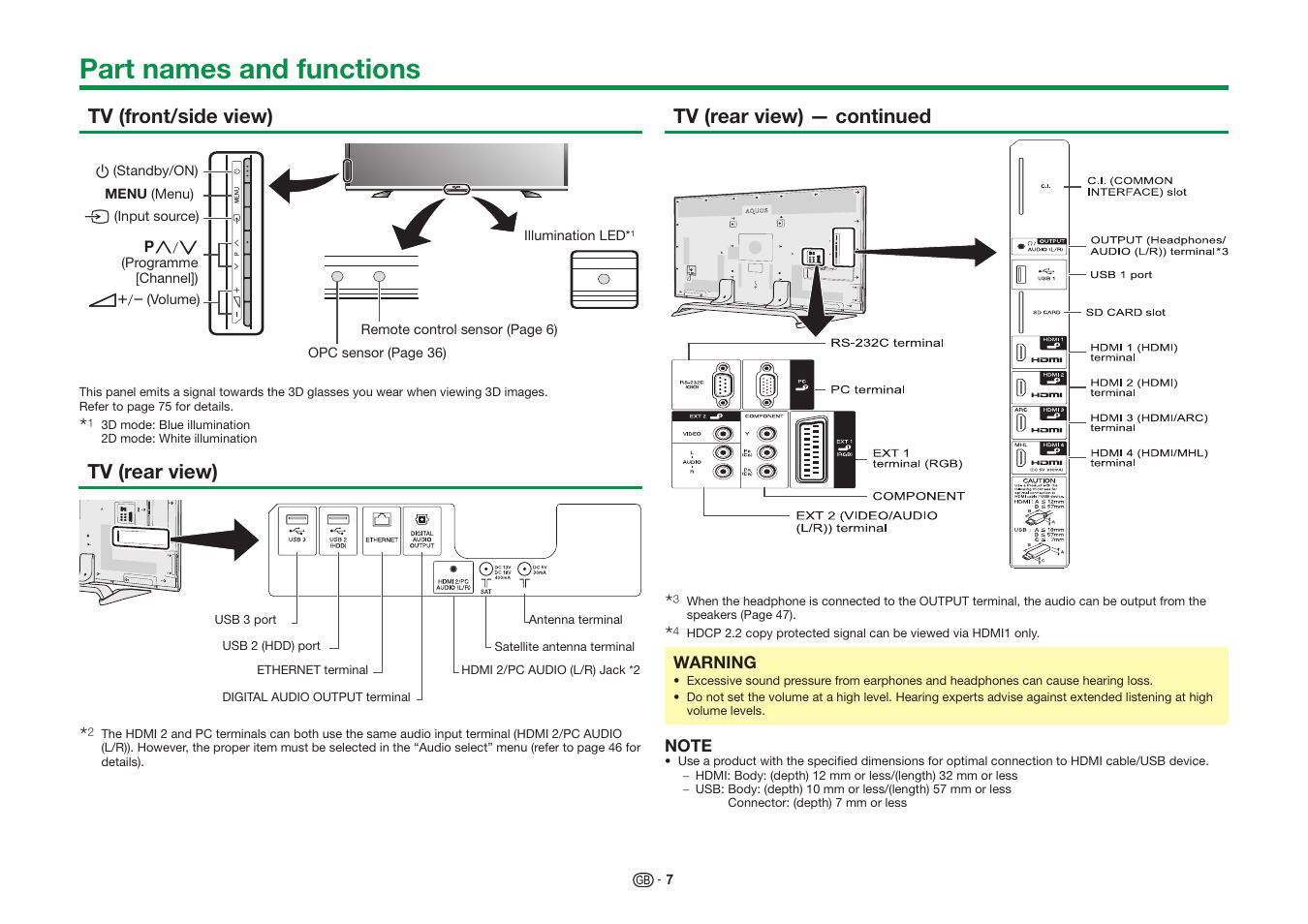 Part names and functions, Tv (front/side view), Tv (rear view) | Tv (rear view) — continued | Sharp LC-60UQ10KN User Manual | Page 9 / 93