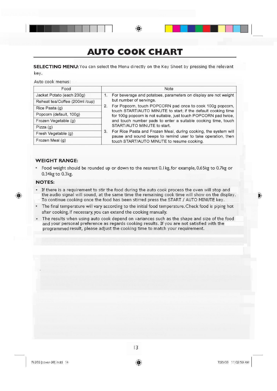 Auto cook chart | Sharp R270SLM User Manual | Page 15 / 29