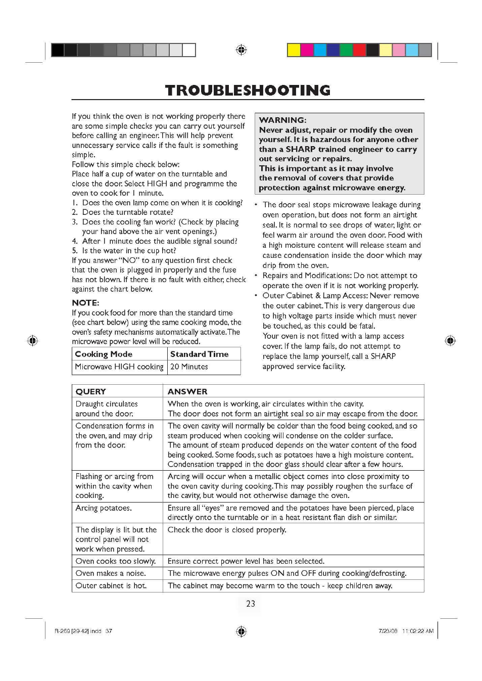 Troubleshooting, Note | Sharp R270SLM User Manual | Page 25 / 29