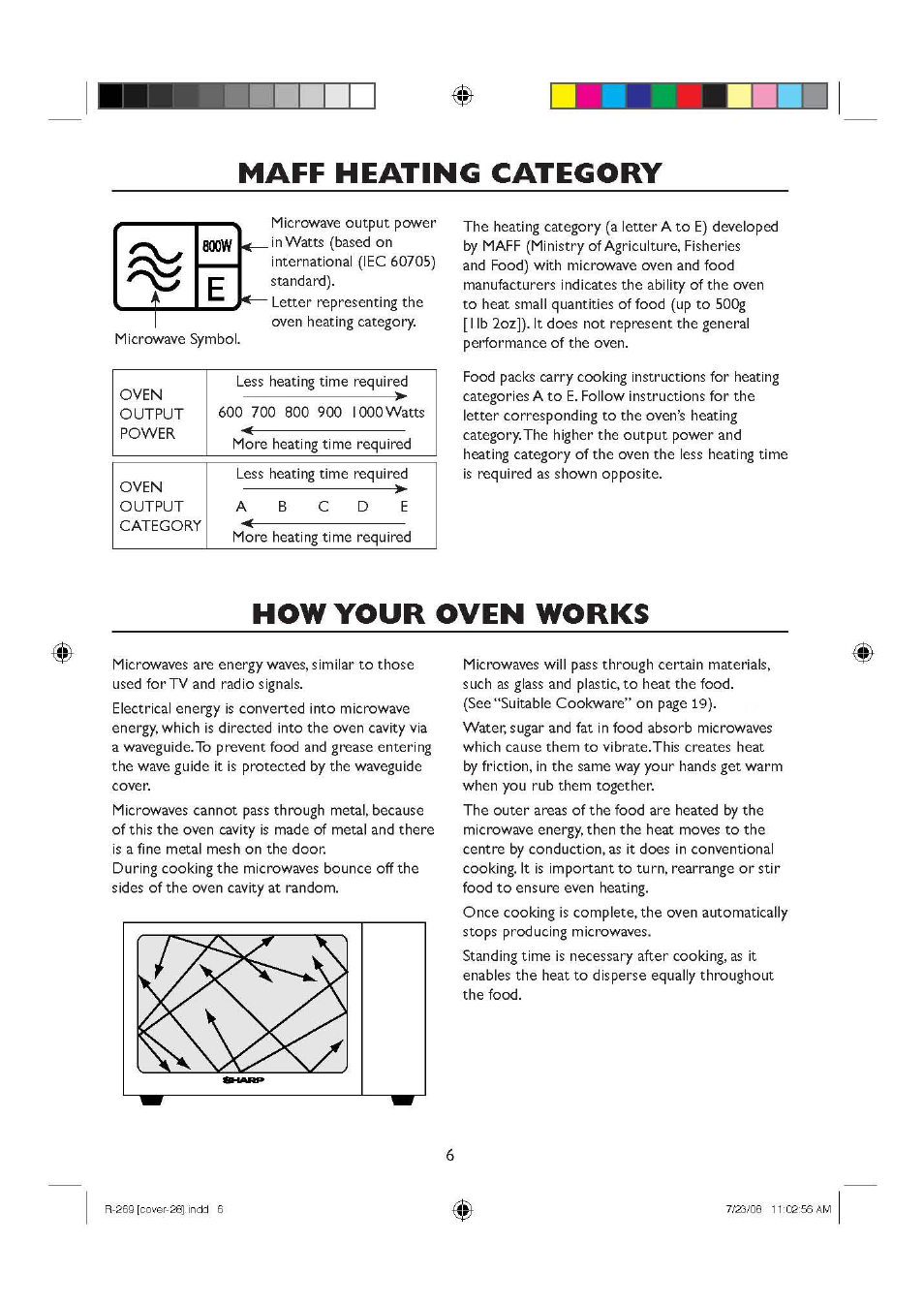Maff heating category, How your oven works, H maff heating category | Eoow e | Sharp R270SLM User Manual | Page 8 / 29